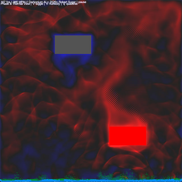 Condensation