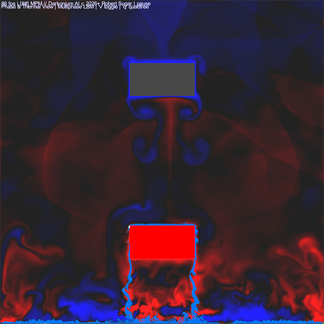 Gas-Liquid